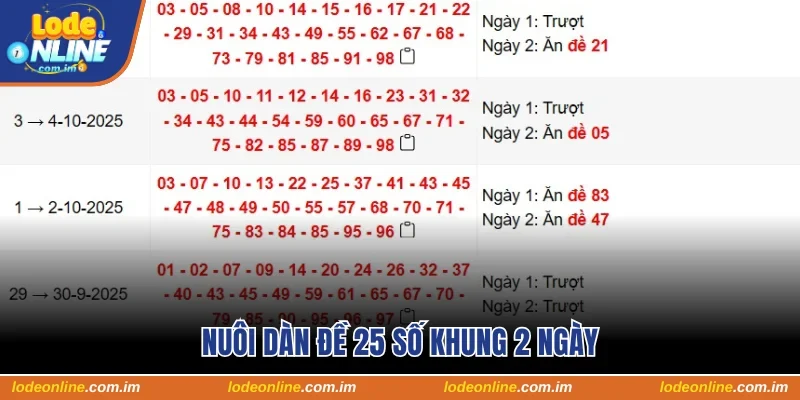 Nuôi đề 25 số khung 2 ngày